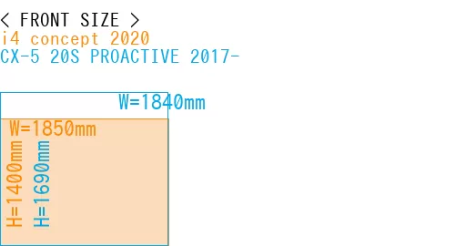 #i4 concept 2020 + CX-5 20S PROACTIVE 2017-